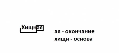 А)спишите,исправив ошибки .город орёл-родина моей мамы .хищная птица-орел.у никиты чёрный карандаш.л