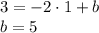 3=-2\cdot 1+b\\ b=5