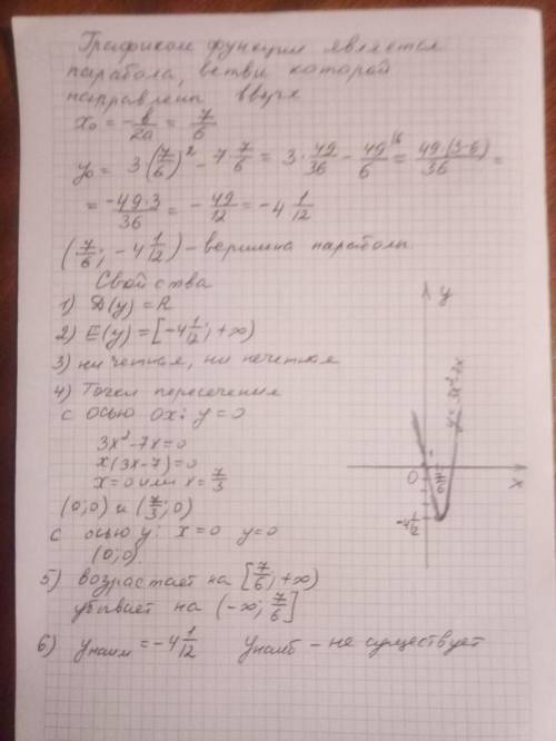 Исследуйте функцию y = f (x) и постройте ее график y = 3x^2 - 7x