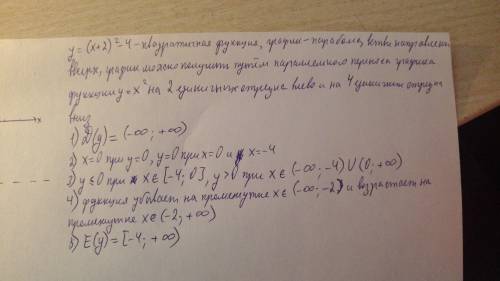 Постройте график y=(x+2)^2-4 укажите область определения нули промежутки знакопостоянства промежутки