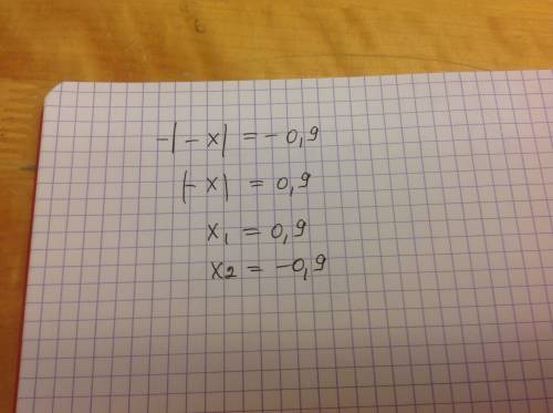 |-x|=-0.9 решите уравнение модуль числа