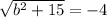 \sqrt{b^{2} +15} = -4