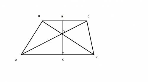 Втрапеции abcd известны длины оснований: ad = 18, bc = 9. диагонали трапеции ac и bd пересекаются в