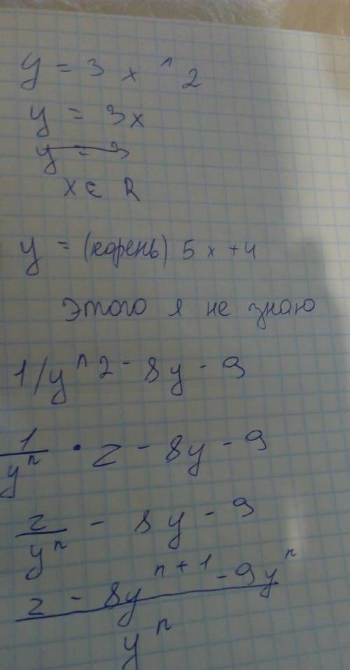 Найдите область определения функции: 1)y=3x^2 2)y=(корень)5x+4 3)1/y^2-8y-9