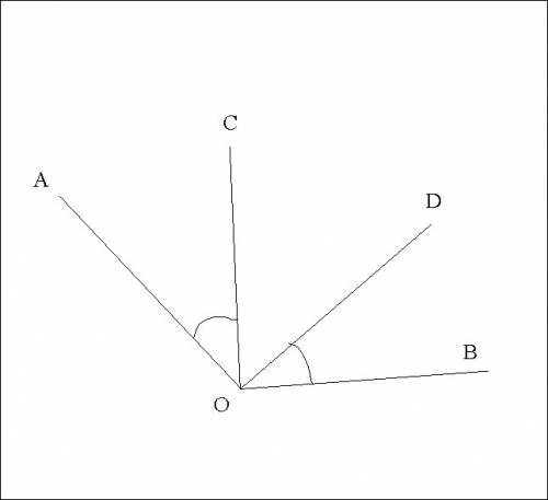 Даны два угла aob и doc с общей вершиной. угол doc расположен внутри угла aob. стороны одного угла п