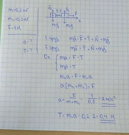 Два бруска массами 0.2 и 0.3 кг связаны легкой нитью и лежат на гладком столе. к более тяжелому брус