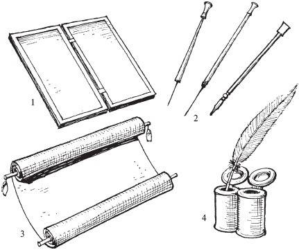 Мне с древнего египта: опишите по рисунку письменные принадлежности писца в египте(рисунок прилагает