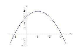 Постройте график параболы (с таблицей) y=-x^2+2x+3