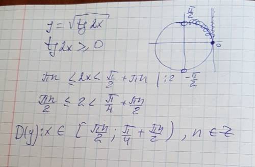 Найдите область определения функции y=корень из tg2x