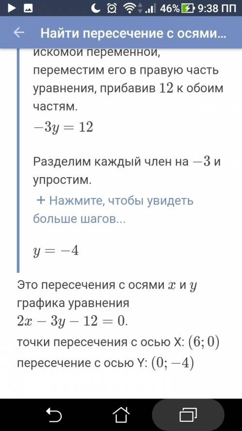 Определить точки пересечения прямой 2x-3y-12=0 с осями координат и построить эту прямую . поподробне