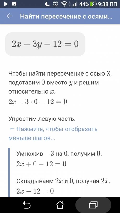 Определить точки пересечения прямой 2x-3y-12=0 с осями координат и построить эту прямую . поподробне