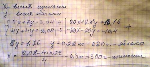 5апельсин и 7 яблок вместе весят 3кг 40г, а 4 апельсина и 4 яблока 2 кг 80 г. какой вес 1 апельсина