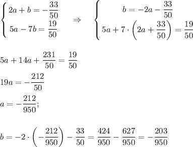 \displaystyle \left \{ {{2a+b=-\dfrac{33}{50}} \atop {5a-7b=\dfrac{19}{50}}} \right.~~~\Rightarrow~~~\left \{ {{b=-2a-\dfrac{33}{50}} \atop {5a+7\cdot\left(2a+\dfrac{33}{50}\right)=\dfrac{19}{50}}} \right.\\ \\ \\ 5a+14a+\dfrac{231}{50}=\dfrac{19}{50}\\ \\ 19a=-\dfrac{212}{50}\\ \\ a=-\dfrac{212}{950};\\ \\ \\ b=-2\cdot \left(-\dfrac{212}{950}\right)-\dfrac{33}{50}=\dfrac{424}{950}-\dfrac{627}{950}=-\dfrac{203}{950}