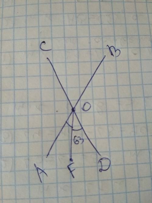 Даны две пересякающееся перямые ab и cd o точка пересечения of- бессектриса угла aod. найти aoc еслт