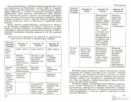 Таблица крестовые походы 6 кл. авторы- ; донской