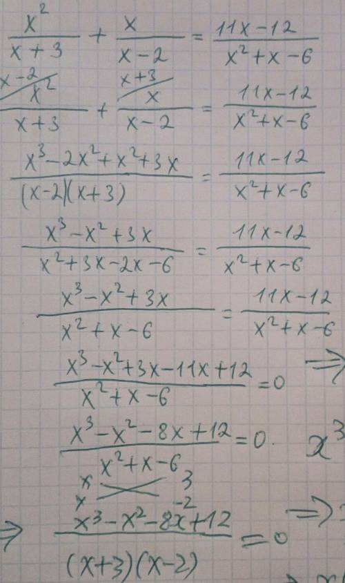 Решить уравнение с объяснением, : ) x^2/x+3 + x/x-2 = 11x-12/x^2+x-6 / - дробная черта.