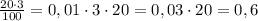 \frac{20\cdot 3}{100}=0,01\cdot 3\cdot 20=0,03\cdot 20=0,6