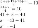 \frac{ 6+8+12+15+x}{4}=10 \\ \frac{41+x}{4}=10 \\ 41+x=40 \\ x=40-41 \\ x=-1