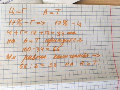 Вмолекуле днк гуаниновых нуклеотидов насчитывается 17% от общего числа нуклеотидов. определите колич