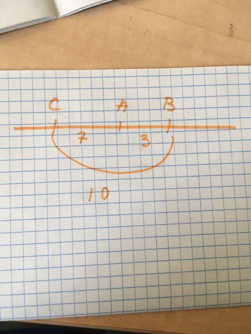 Могут ли точки а,в,с лежать на одной прямой, если ав=3см, ас=7см, вс=10дм ? ответ обоснуйте.