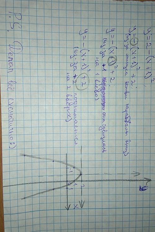 Постройте график функций по формуле (с пояснениями, ) y=2 - (x+1) в квадрате