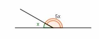 Один из смежных углов в пять раз больше другого. найдите эти углы. с рисунком
