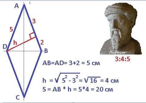 Высота ромба проведённого из вершины тупого угла делит сторону ромба на отрезки 3см и 2см, считая от