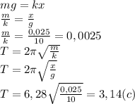 mg=kx\\ \frac{m}{k}=\frac{x}{g}\\ \frac{m}{k}=\frac{0,025}{10}=0,0025 \\T=2\pi\sqrt{\frac{m}{k}}\\T=2\pi\sqrt{\frac{x}{g}}\\T=6,28\sqrt{\frac{0,025}{10}}=3,14(c)