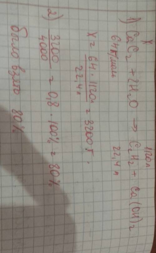 При взаимодействии 4 кг карбида кальция с водой образуется 1120 л (при н.у.) ацетилена.сколько проце