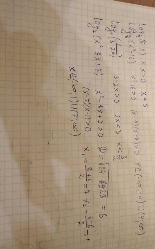 При каких значениях х существует ? 1) log1/3 (5-x) 2) log2/3(x^2-16) 3)log4 дробь 1/3-2х единица вер