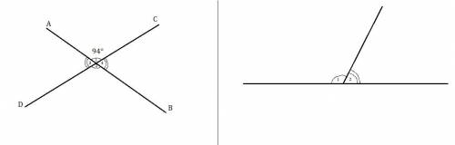 1.один из углов, образовавшихся при пересечении двух прямых, равен 94(градусов). найдите градусные м