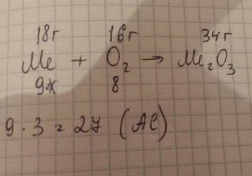 При взаимодействии металла массой 18 г с кислородом образуется оксид металла массой 34 г. валентност