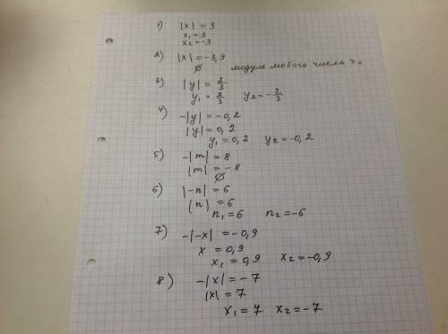 Решите уравнение: 1) |x|=3; 2)|x|=-3.9; 3) |y|=дробь 2/3; 4) -|y|=-0.2; 5) -|m|=8; 6)|-n|=6; 7) -|-x