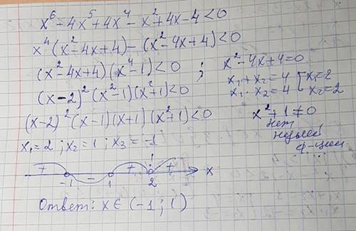 Решите неравенство x^6-4x^5+4x^4-x^2+4x-4< 0