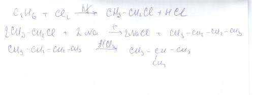 Составьте уравнения реакций, с которых можно осуществить превращения согласно схеме : cl2, свет ; na