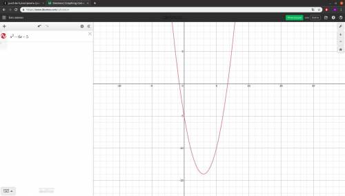 У=х2-6х-5,построить график? решить? ​