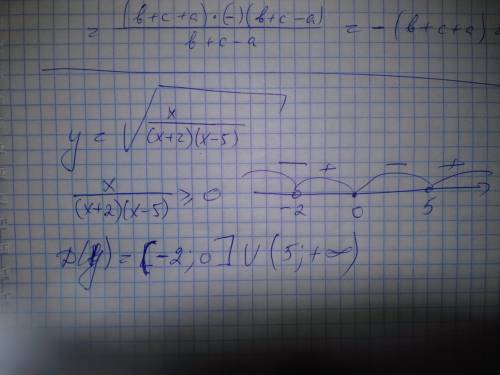 Найдите область определения функции y=под корнем х/(x+2)(x-5)