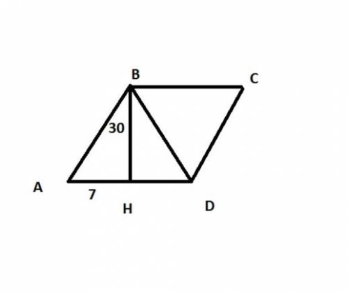 Высота bh , проведённая из вершины ромба abcd образует со стороной ab угол 30 градусов , ah=7см . на