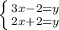 \left \{ {{3x-2=y} \atop {2x+2=y}} \right.