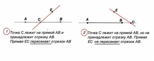 Даны отрезок ав. точка е не лежащая на прямой ав. и точка с лежащая на прямой ав. каково расположени