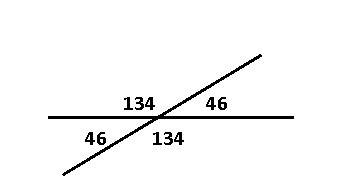 Найдите углы ,образованные при пересечении двух прямых если один из них равен 46