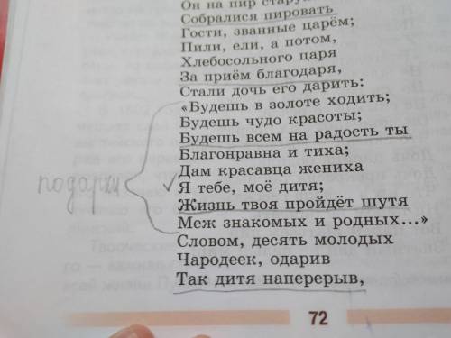 Спящая царевна. ответы на вопросы 1) описание царевны 2)что подавили волшебницы? 3)как выглядела зла