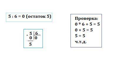 Как разделить 5: 6 в столбик с остатком