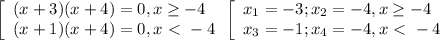 \left[\begin{array}{l} (x+3)(x+4)=0,x \geq&#10;-4 \\ (x+1)(x+4)=0,x\ \textless \ -4 \end{array} \\ \left[\begin{array}{l}&#10;x_1=-3;x_2=-4,x \geq -4 \\ x_3=-1;x_4=-4,x\ \textless \ -4 \end{array}