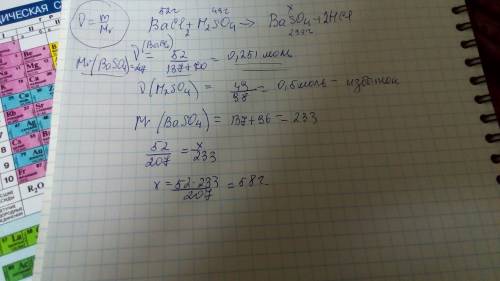 Какая масса сульфата бария выпадает в осадок при взаимодействии 52 г хлорида бария и 49г серной кисл