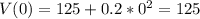 V(0) = 125 + 0.2 * 0^2=125