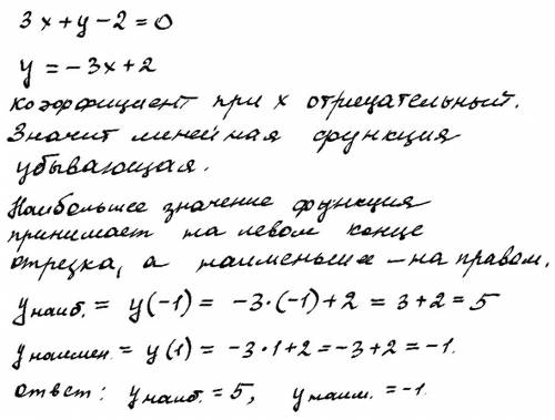 Найдите наибольшее и наименьшее значение линейной функции 3x +y - 2 =0 на отрезке [-1; 1]