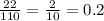 \frac{22}{110} = \frac{2}{10} = 0.2