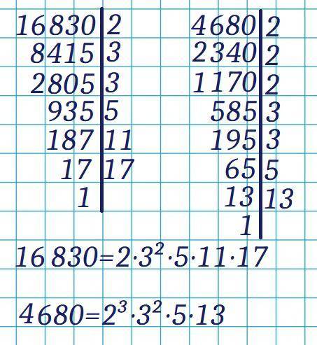 Разложите числа на простые множители 16 830,4680