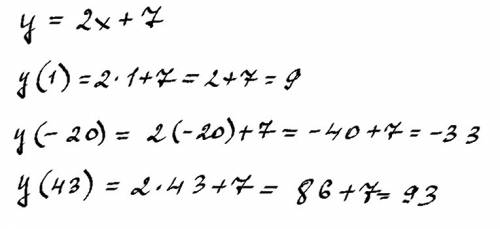 Функция заданная формулой y=2х+7; найдите значение функции , соответствующие значению аргумента равн